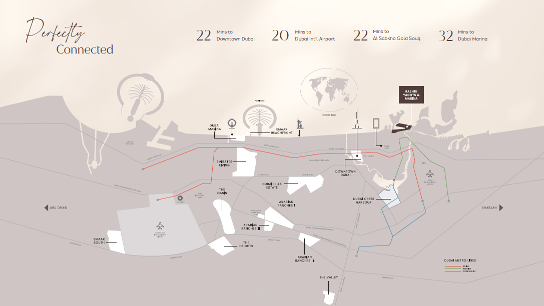 Map view