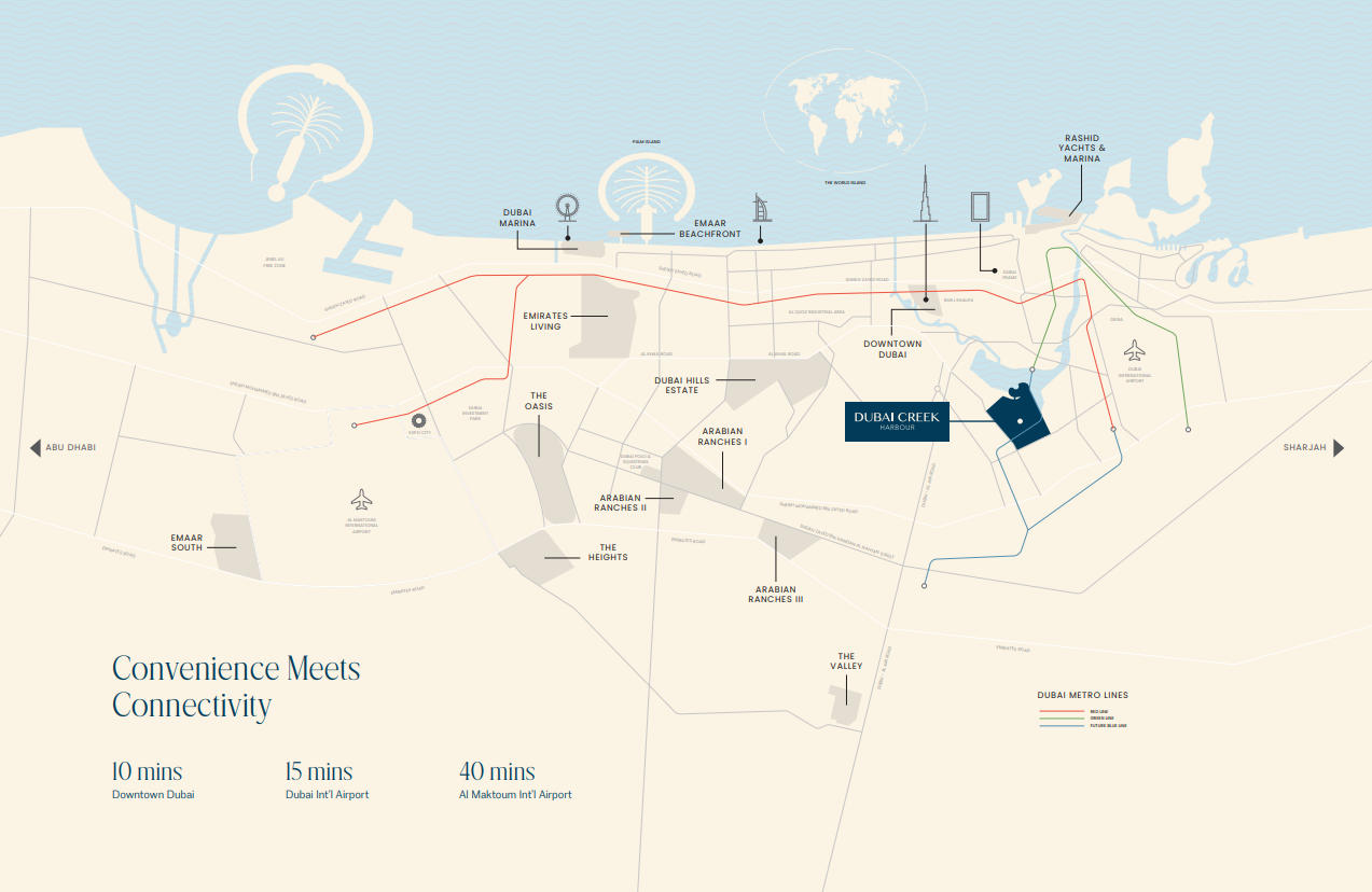 Map view