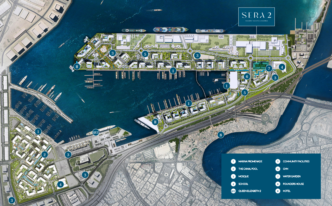 Sera map