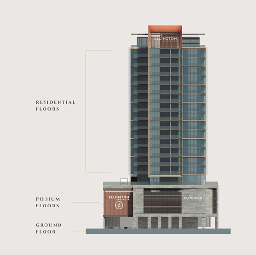 Building configuration